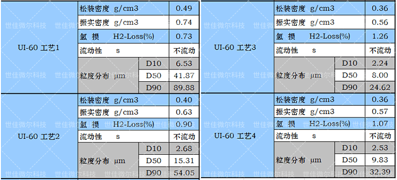 企業微信截圖_20190719100322