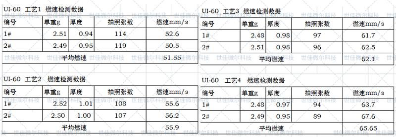 企業微信截圖_20190719095903